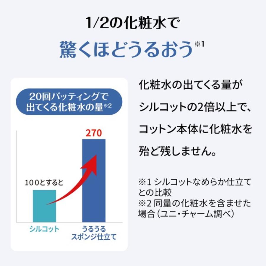 【アウトレット品】シルコット うるうるコットン 80枚入