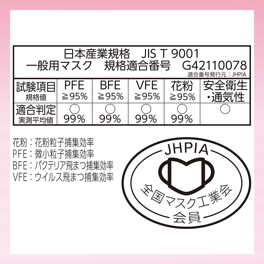 【アウトレット品】超立体マスク スタンダード 小さめサイズ・30枚入