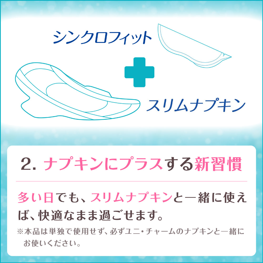 【アウトレット品】ソフィ シンクロフィット 多い日の昼用 24ピース