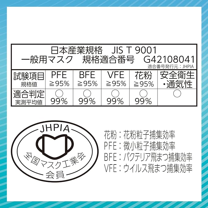【アウトレット品】超快適マスク プリーツタイプ やや大きめサイズ ホワイト 7枚入