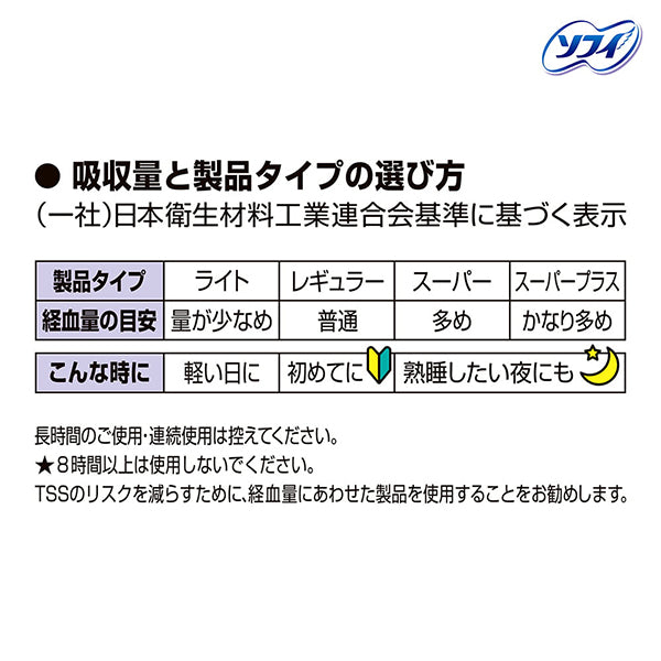 ソフィ ソフトタンポン スーパープラス 特に多い日用・25個入