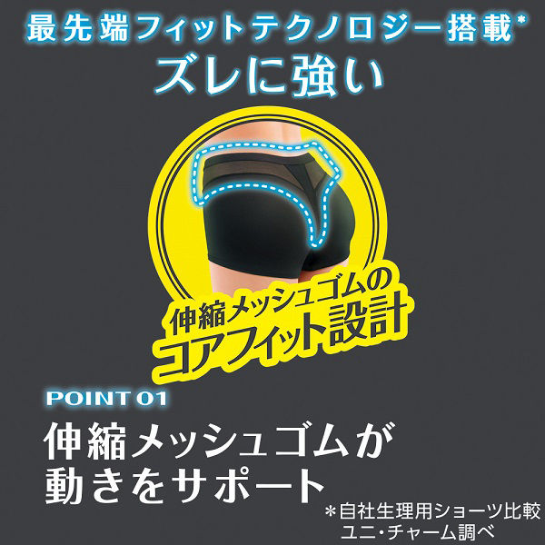 【アウトレット品】ソフィ SPORTS 躍動ショーツ Lサイズ ブラック 1枚入