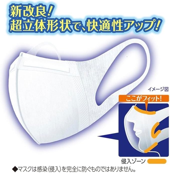 【アウトレット品】超立体マスク かぜ・花粉用 ふつうサイズ 5枚入