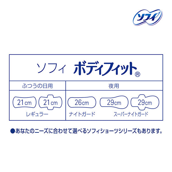 【アウトレット品】ソフィ ボディフィット ふつうの日用 羽つき 21cm・20枚×2個（合計40枚）