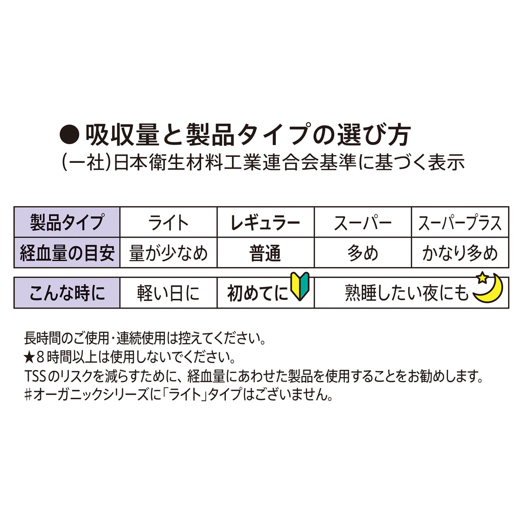 【アウトレット品】ソフィ ソフトタンポン オーガニックコットン100％ レギュラー 普通の日用・29個入
