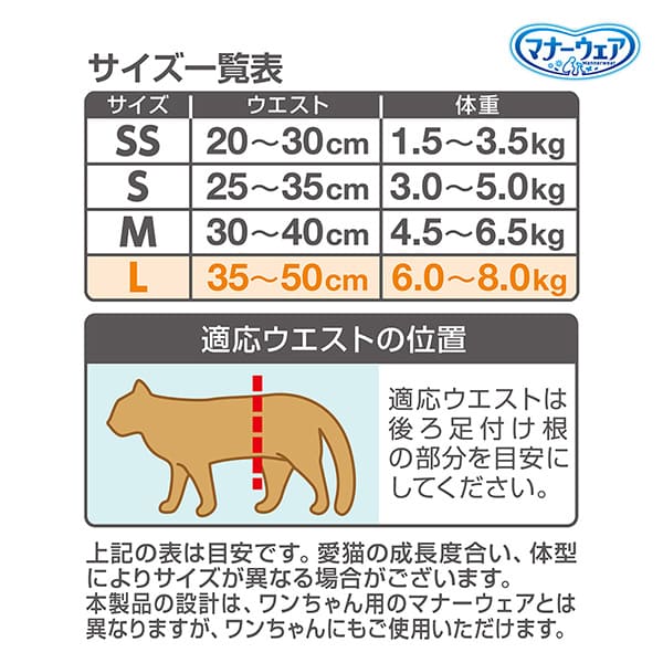 【まとめ買い・２セット】マナーウェア ねこ用 Mサイズ 36枚入・２セット