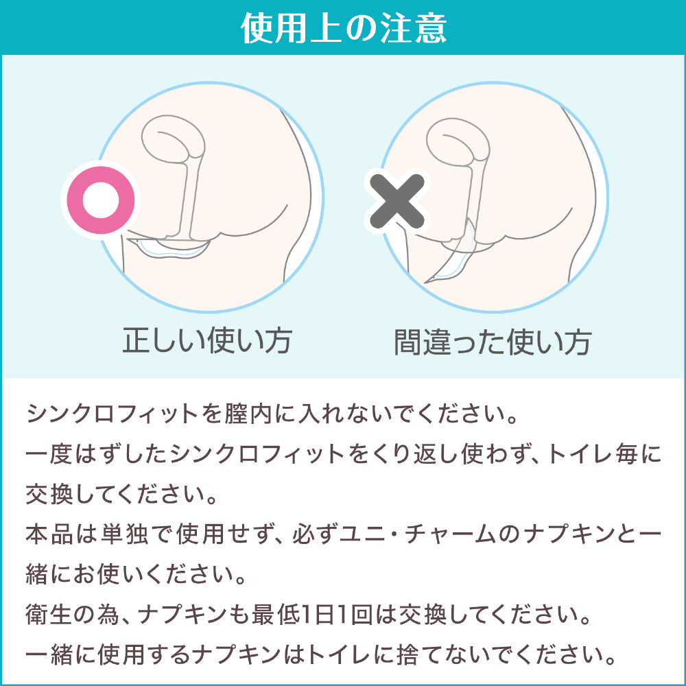 【アウトレット品】ソフィ シンクロフィット 多い日の昼用 24ピース
