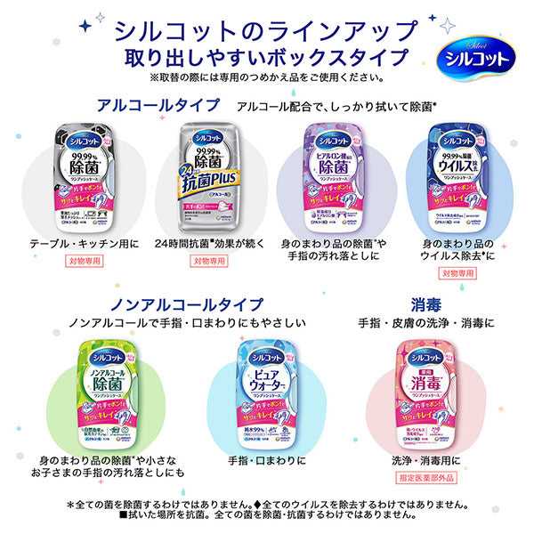 【アウトレット品】シルコット 消毒ウェット アルコールタイプ つめかえ用 40枚×3コ（合計120枚）