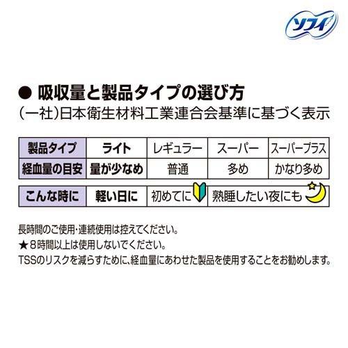 【アウトレット品】ソフィ ソフトタンポン スーパープラス 特に量の多い日用・25個入