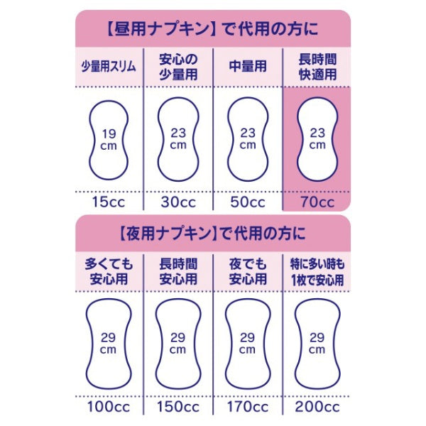 チャームナップ 吸水さらフィ 長時間快適用 消臭タイプ 70cc 22枚×12袋